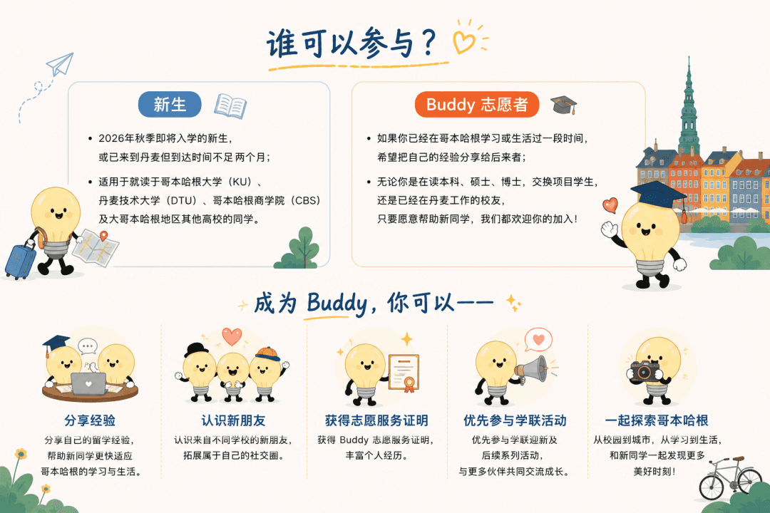 2026 迎新季 Buddy Program:点灯计划 · 原文图片 2